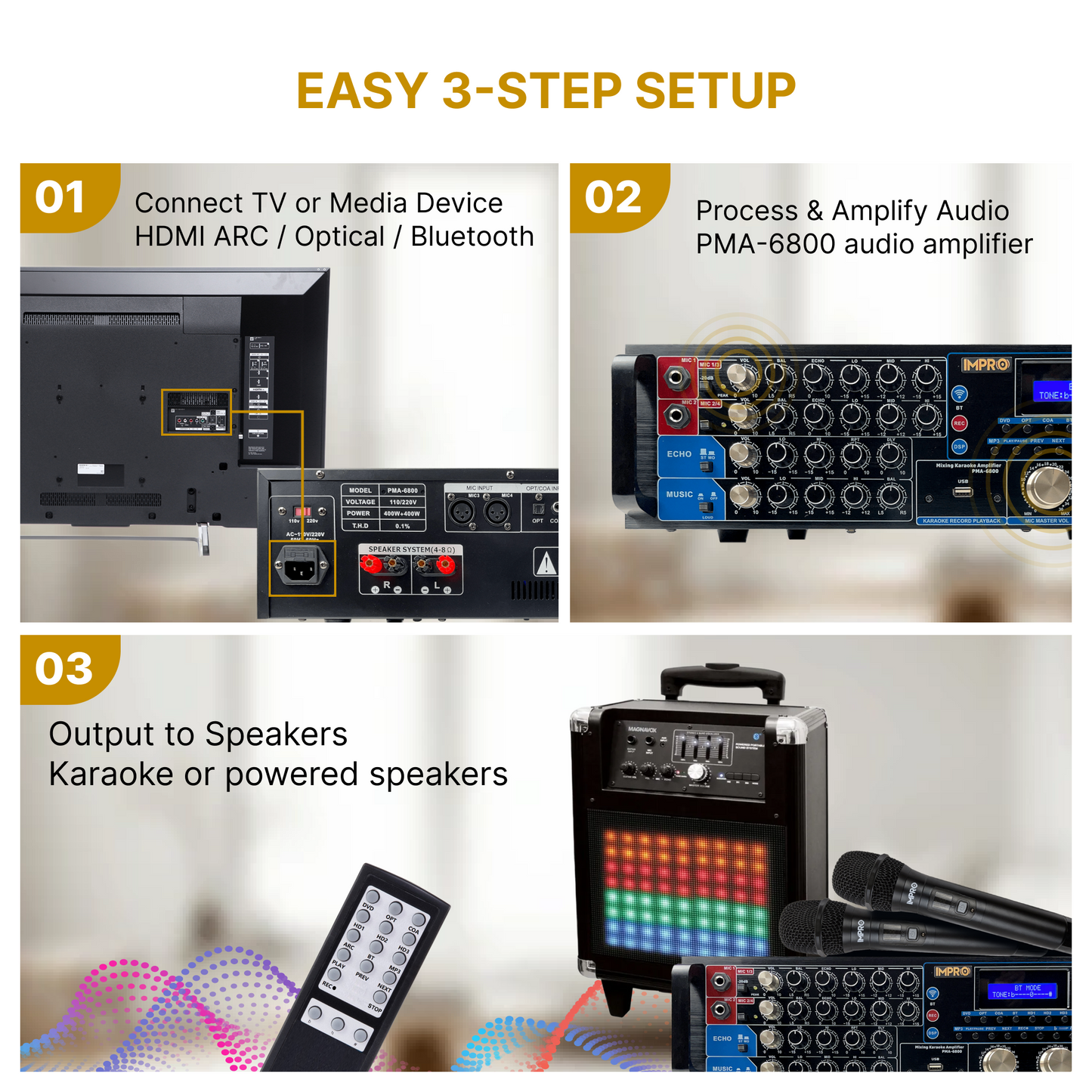 ImPro PMA-6800 800W Mixing Amplifier Bundle with ImPro UHF-88II Wireless Microphones