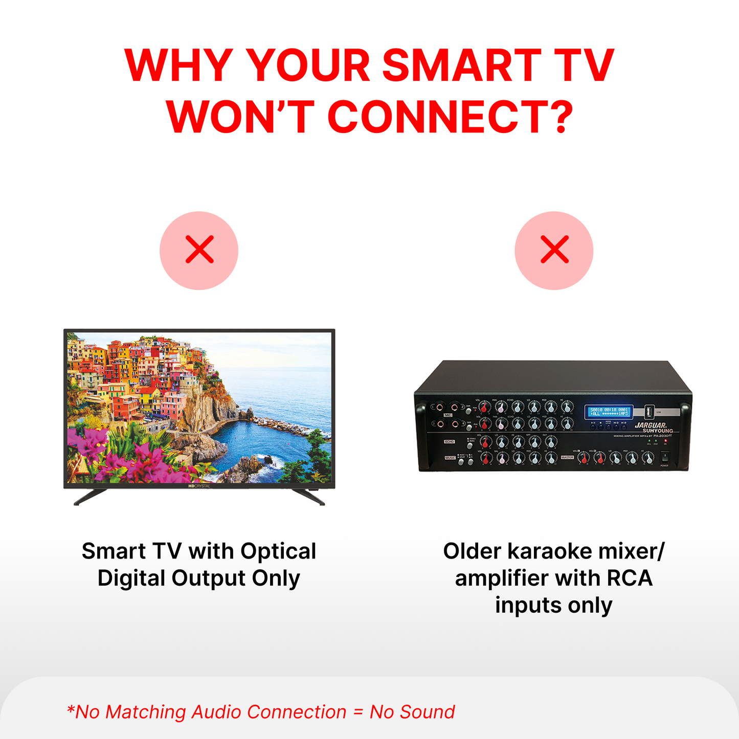 ImPro AC-98A Optical SPDIF/Coaxial Digital to RCA L/R Analog Audio Converter