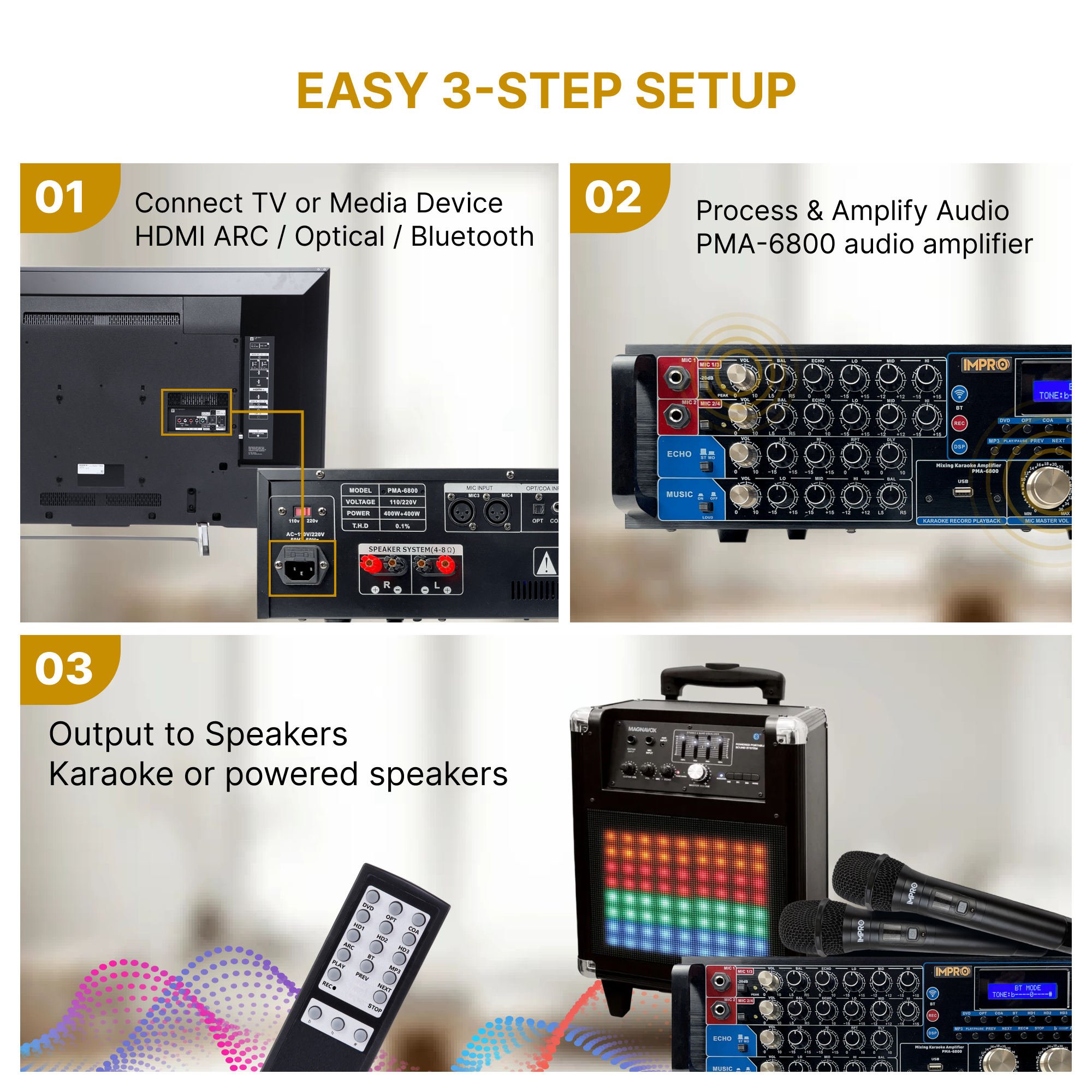 ImPro PMA-6800 800W Karaoke Mixing Amplifier – HDMI/Optical/Bluetooth, 4 Mic Inputs, Digital Echo + 3-Band EQ