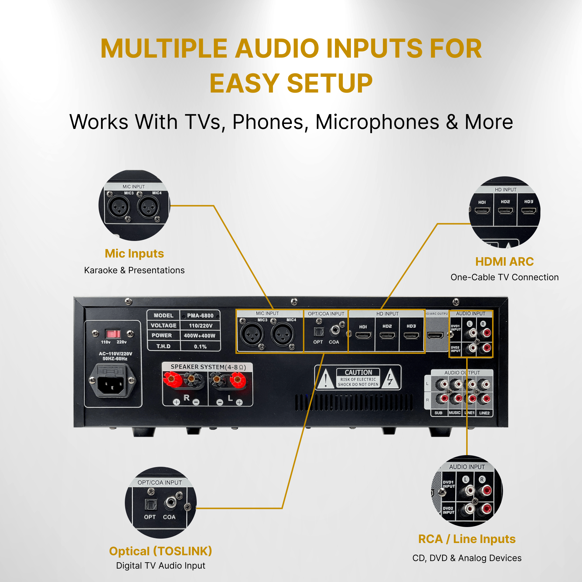 ImPro PMA-6800 800W Karaoke Mixing Amplifier – HDMI/Optical/Bluetooth, 4 Mic Inputs, Digital Echo + 3-Band EQ