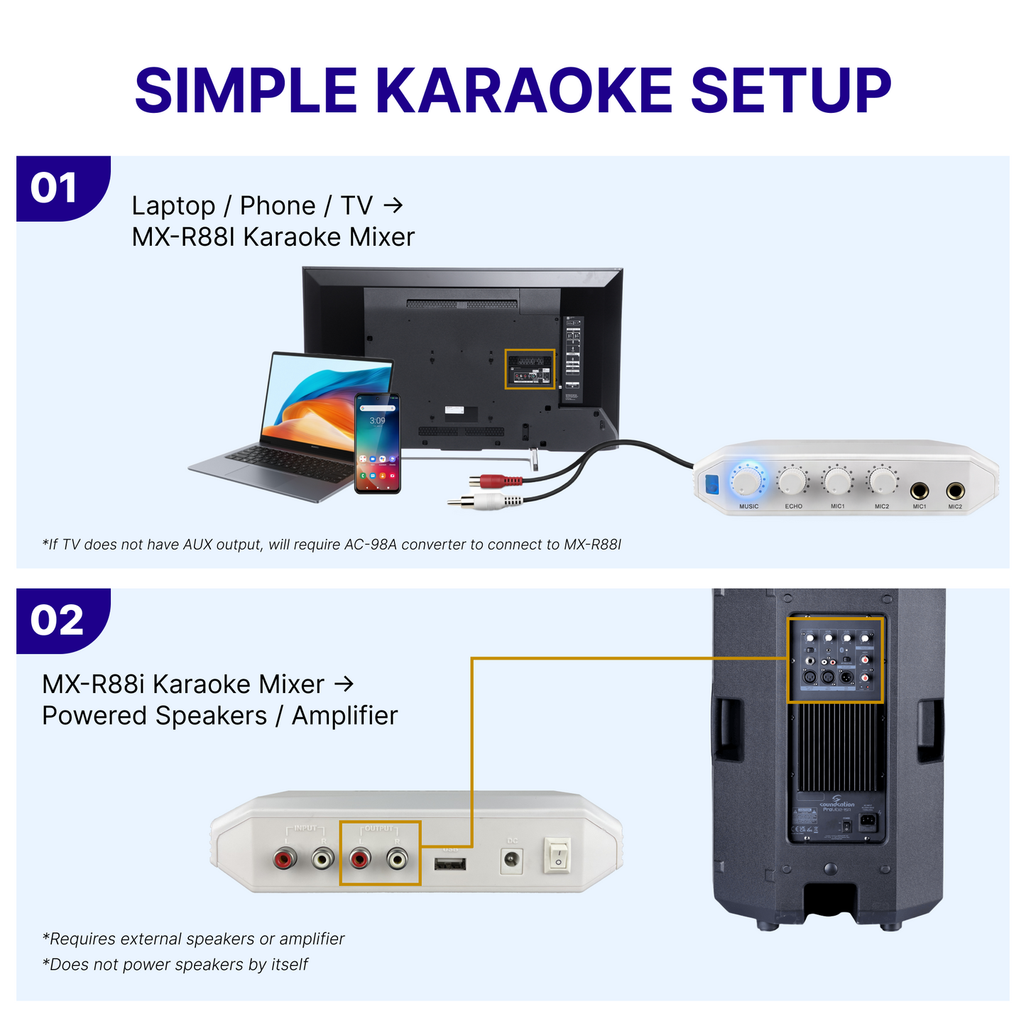 ImPro MX-R88i Portable Mixer and Recorder