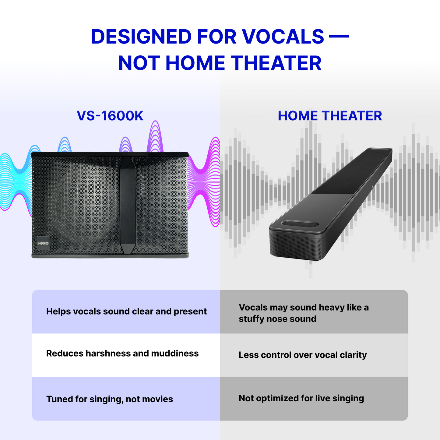ImPro VS-1600K 12" 3-Way 1600W Karaoke Vocal Speakers (Pair)