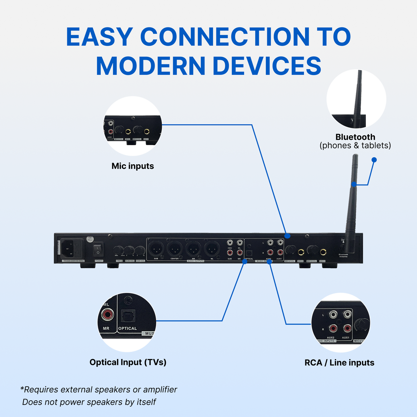 ImPro MX-9 DSP Karaoke Mixer & Digital Echo Processor – Bluetooth, FBX Feedback Suppression, 4 Mic Inputs, Optical & AUX Music Inputs