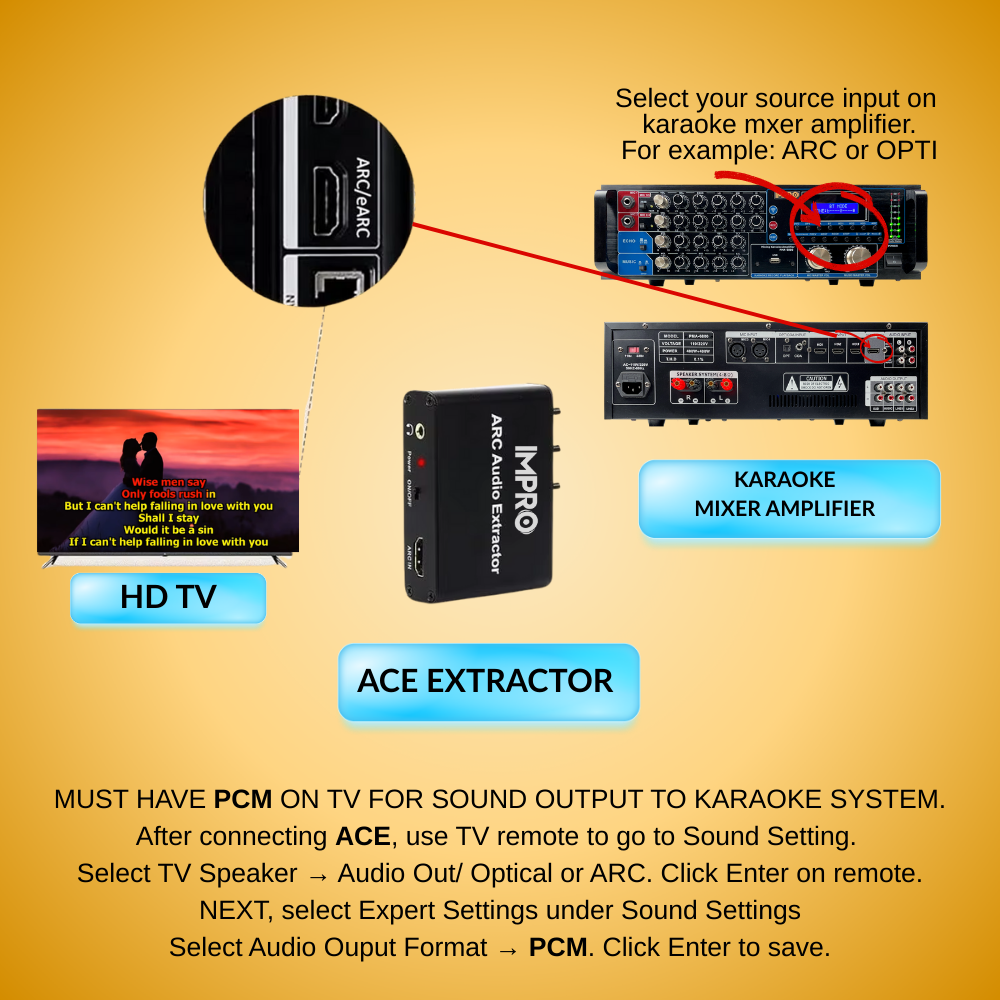 ImPro ACE HDMI Audio Extractor and Converter.