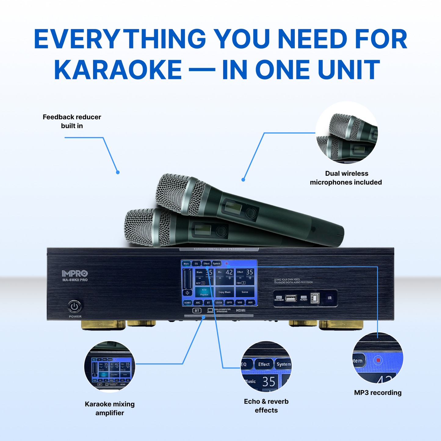 ImPro Champion Package with Mixing Amplifier, Speakers, Microphones, and Accessories (4 items)