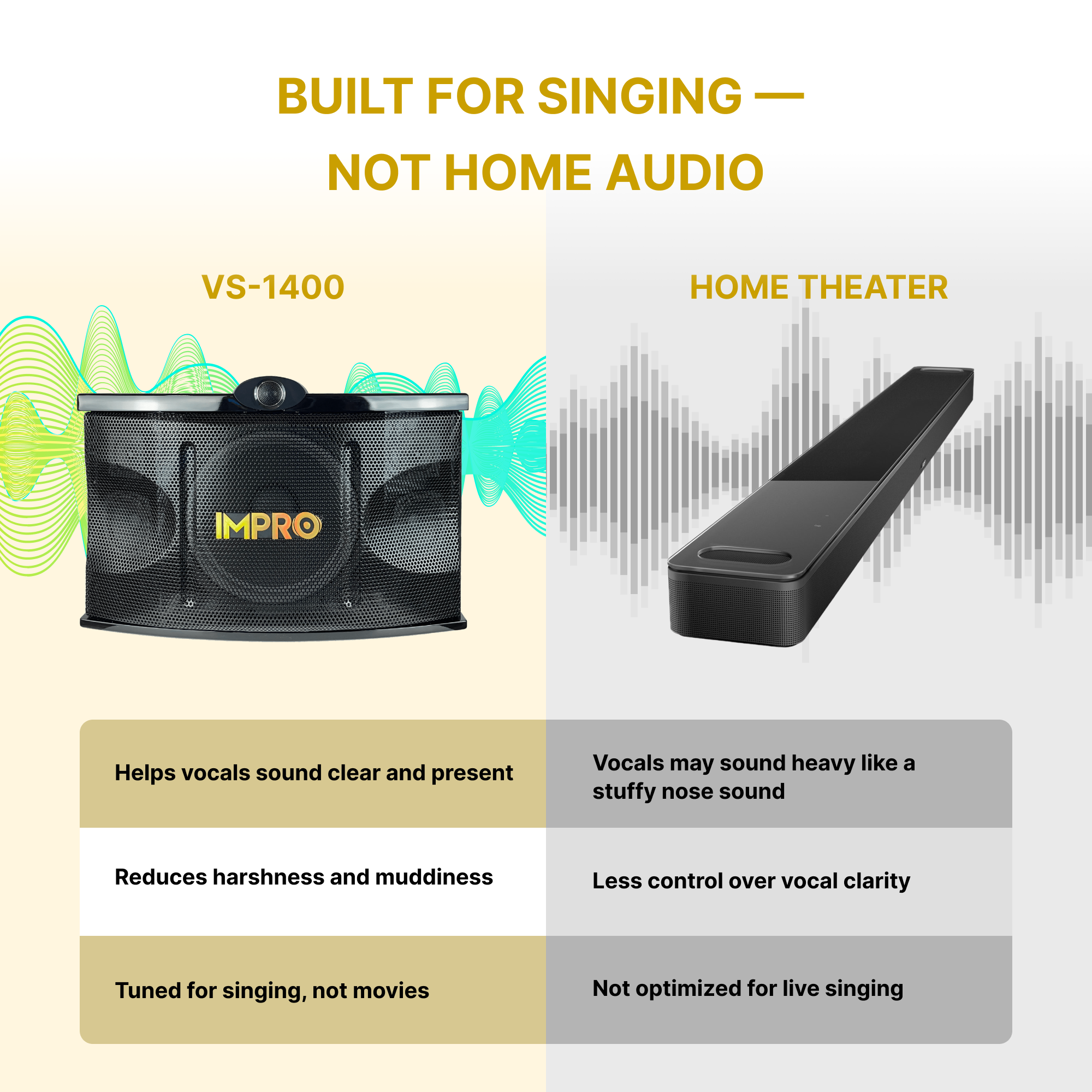 ImPro VS-1400 12