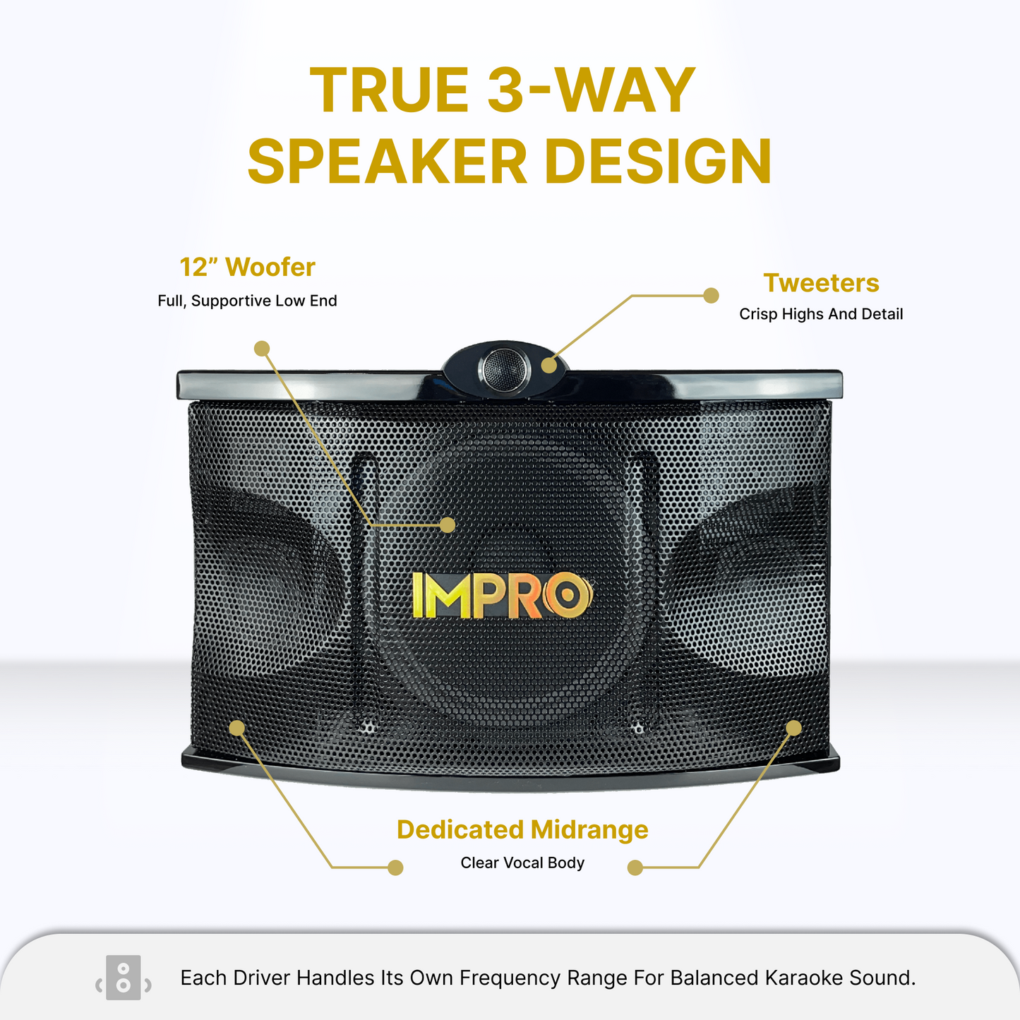 ImPro VS-1400 12" 3-Way 1400w Vocal Speaker (Pair)