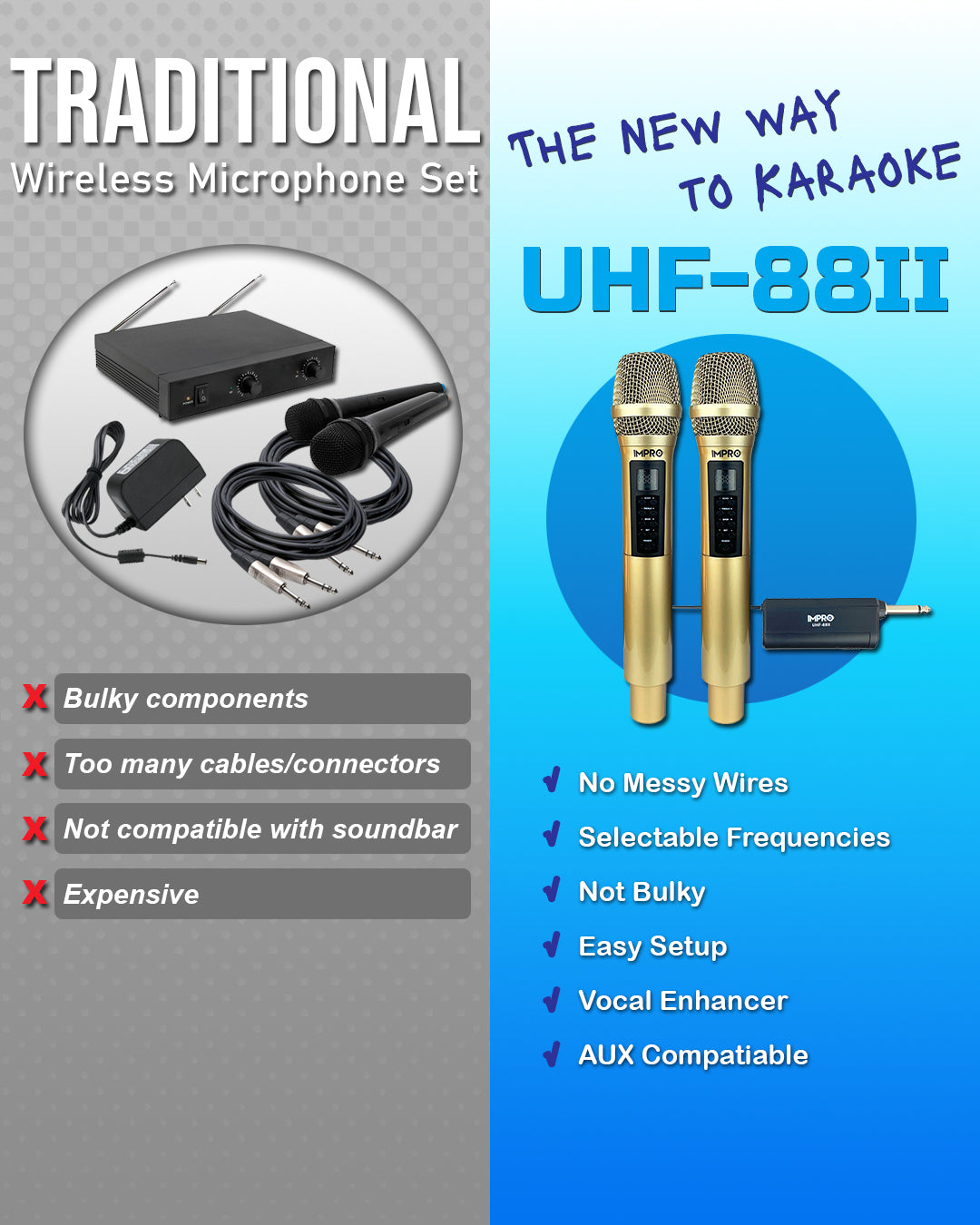 ImPro UHF-88II Professional UHF Wireless Microphones with Case